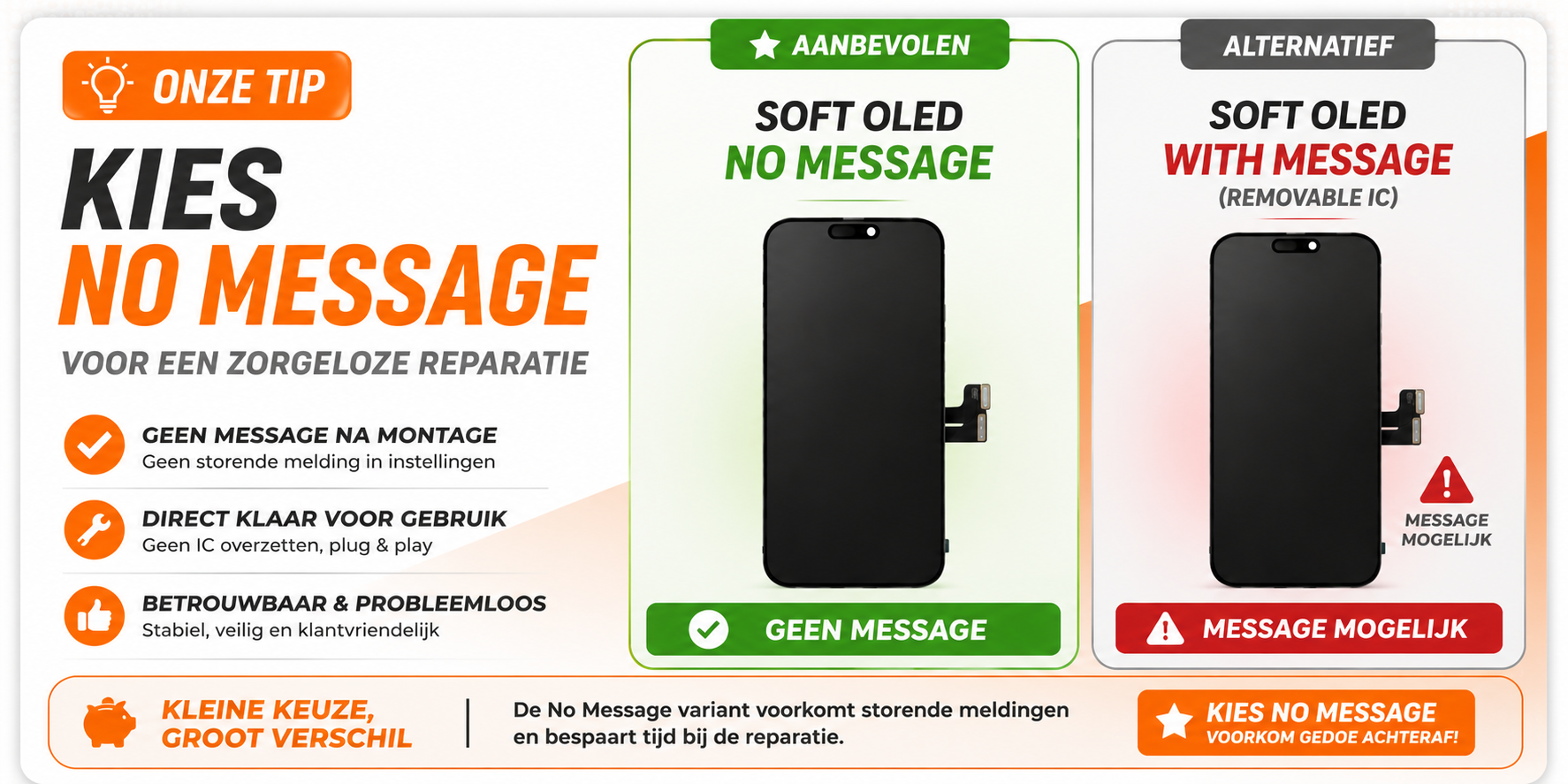 NL - Voorpag - Slider - Groep 1 - B13