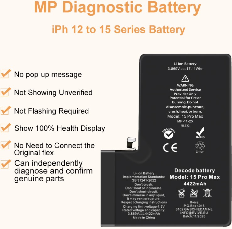 MP Decode Batterij - iPhone 15 Pro Max - 4422mAh-3