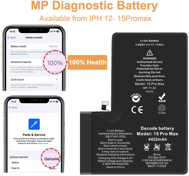 MP Decode Batterij - iPhone 15 Pro Max - 4422mAh