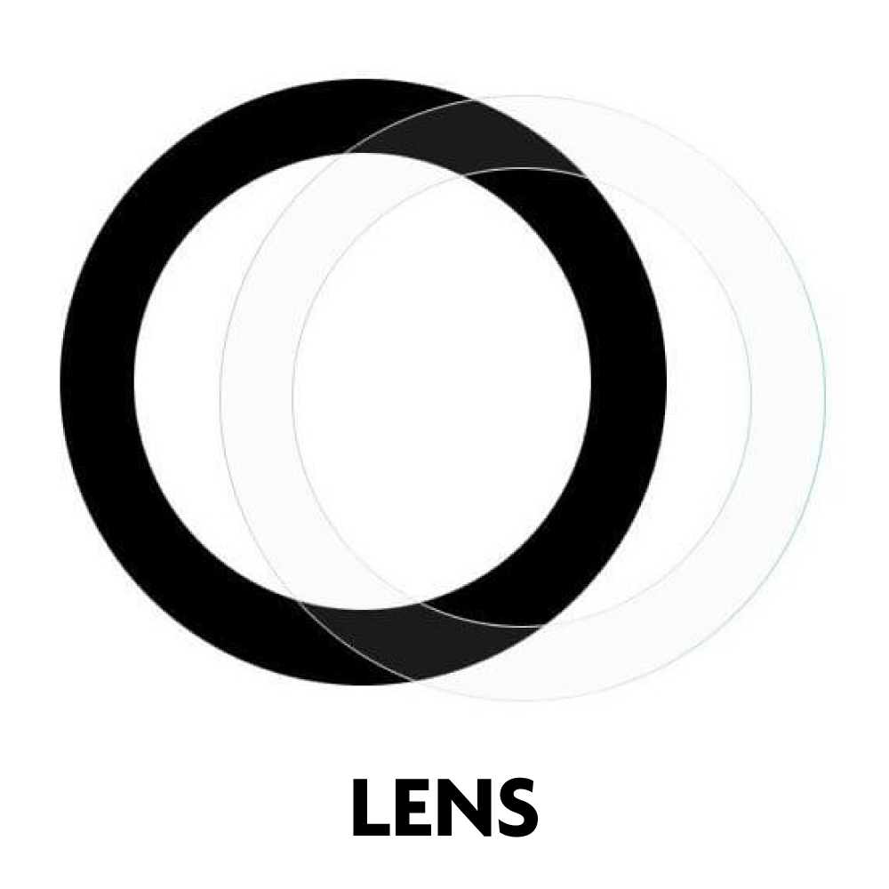 Artikelgroep - S21 Plus - Camera Lens